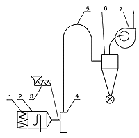 QGϵ}_C(j)