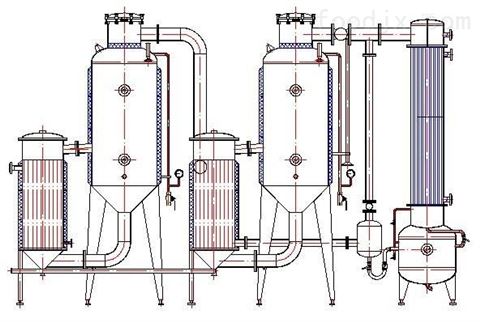 工業(yè)廢水蒸發(fā)器